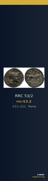 RRC 53/2 — CANOA