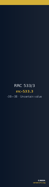 RRC 533/3 — CANOA