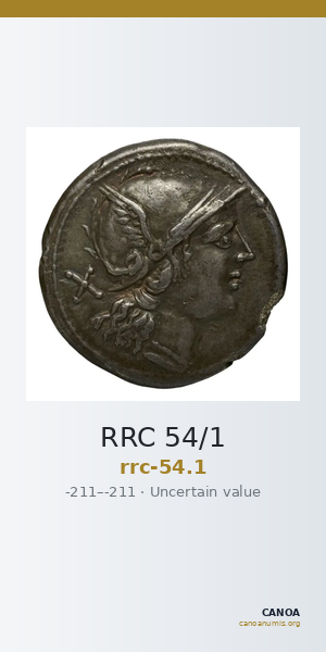 RRC 54/1 — CANOA
