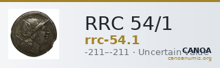 RRC 54/1 — CANOA