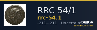 RRC 54/1 — CANOA