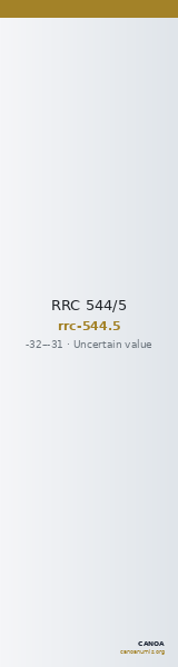 RRC 544/5 — CANOA