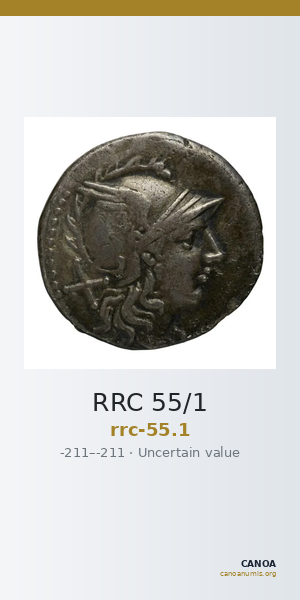 RRC 55/1 — CANOA