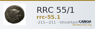 RRC 55/1 — CANOA