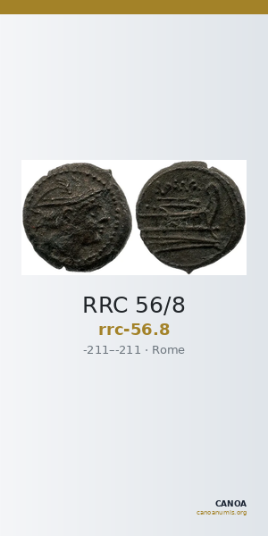 RRC 56/8 — CANOA