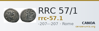 RRC 57/1 — CANOA
