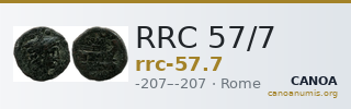 RRC 57/7 — CANOA