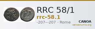 RRC 58/1 — CANOA