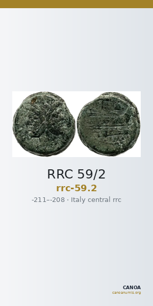 RRC 59/2 — CANOA