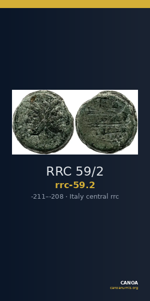 RRC 59/2 — CANOA
