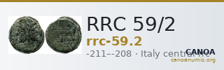 RRC 59/2 — CANOA