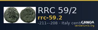 RRC 59/2 — CANOA