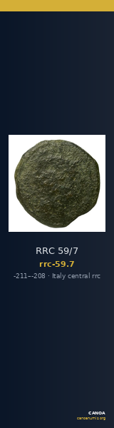 RRC 59/7 — CANOA