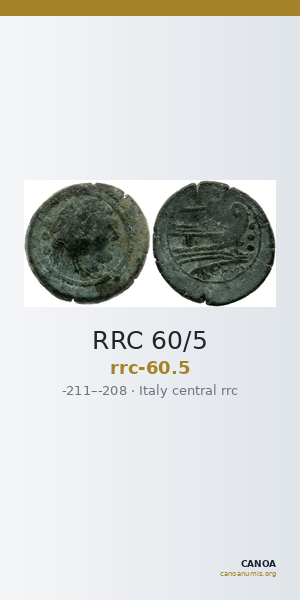 RRC 60/5 — CANOA