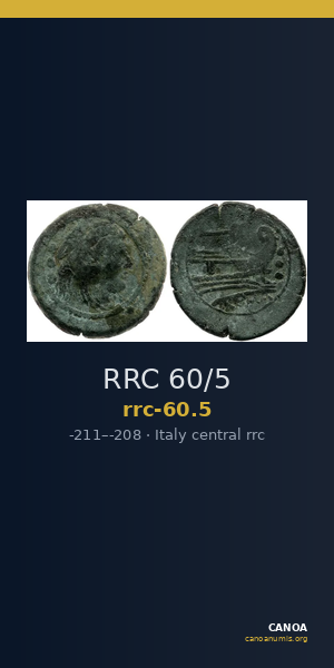 RRC 60/5 — CANOA