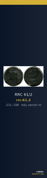RRC 61/2 — CANOA