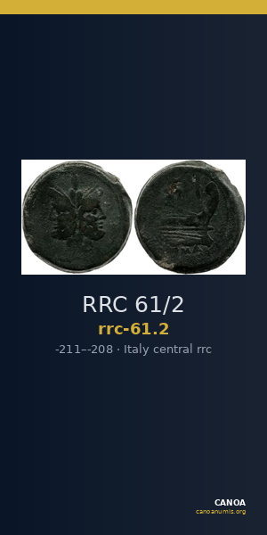 RRC 61/2 — CANOA