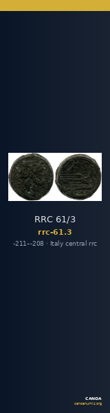RRC 61/3 — CANOA