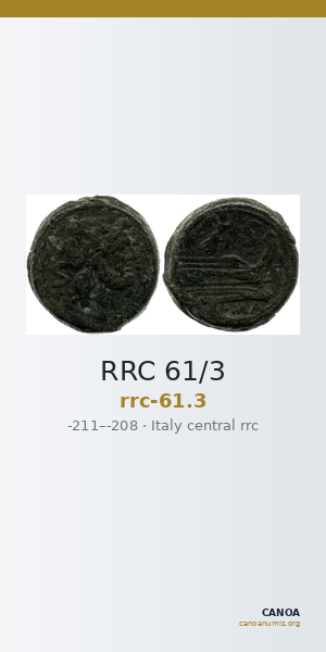 RRC 61/3 — CANOA