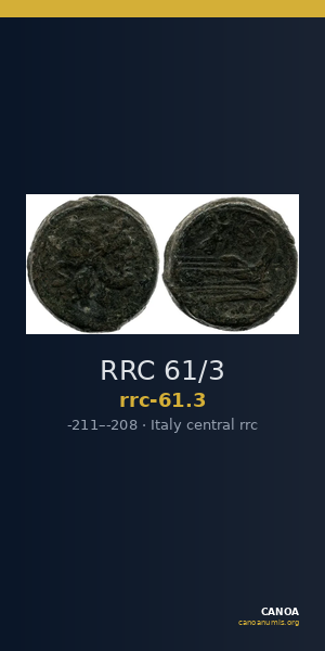RRC 61/3 — CANOA