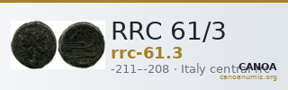 RRC 61/3 — CANOA