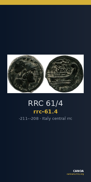 RRC 61/4 — CANOA