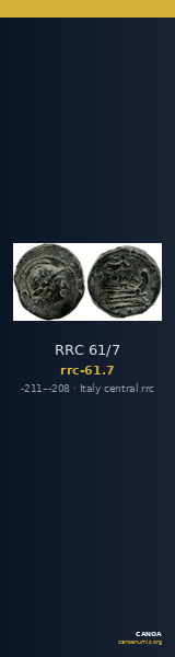 RRC 61/7 — CANOA