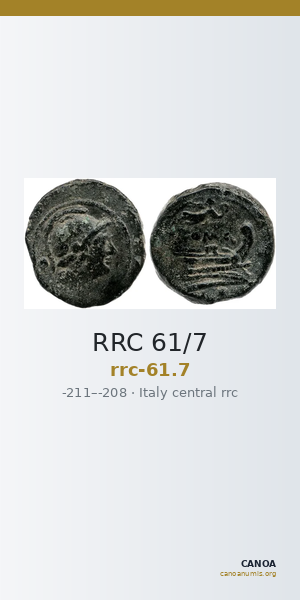 RRC 61/7 — CANOA
