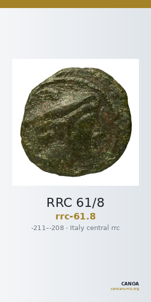 RRC 61/8 — CANOA