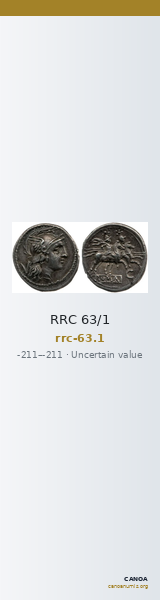 RRC 63/1 — CANOA
