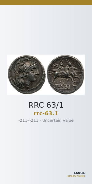 RRC 63/1 — CANOA