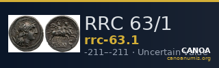 RRC 63/1 — CANOA