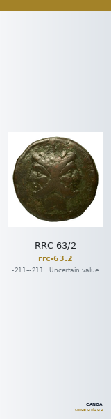 RRC 63/2 — CANOA