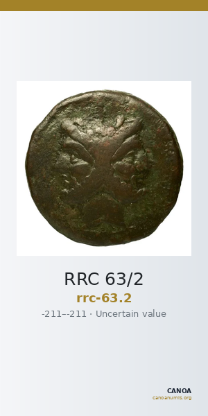 RRC 63/2 — CANOA