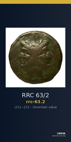 RRC 63/2 — CANOA
