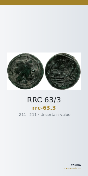 RRC 63/3 — CANOA