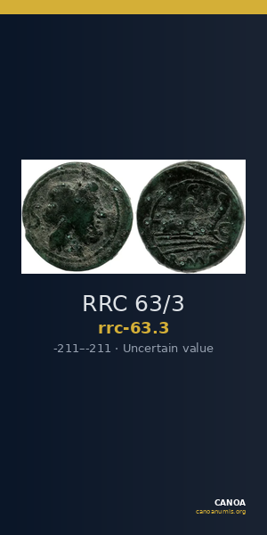 RRC 63/3 — CANOA