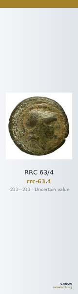 RRC 63/4 — CANOA