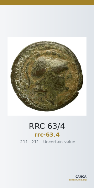 RRC 63/4 — CANOA