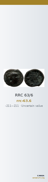 RRC 63/6 — CANOA