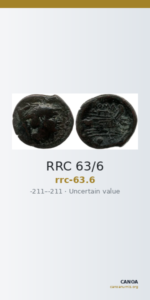RRC 63/6 — CANOA