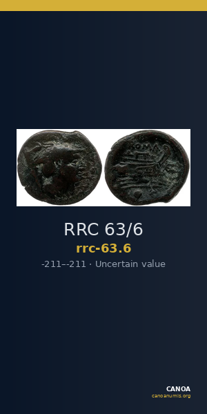 RRC 63/6 — CANOA