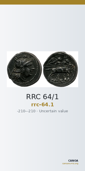 RRC 64/1 — CANOA