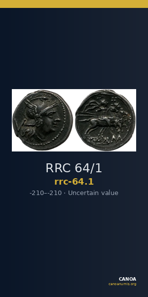 RRC 64/1 — CANOA