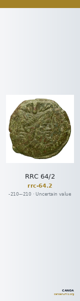 RRC 64/2 — CANOA