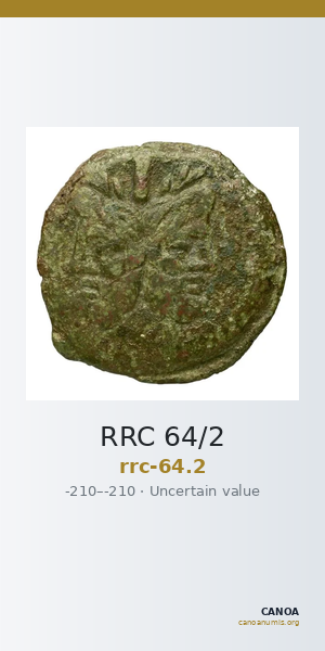 RRC 64/2 — CANOA