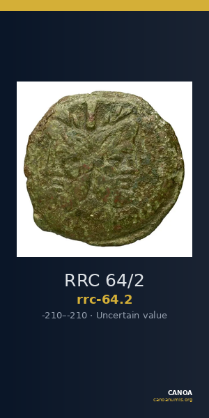 RRC 64/2 — CANOA