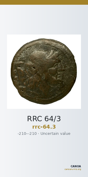 RRC 64/3 — CANOA