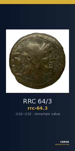 RRC 64/3 — CANOA