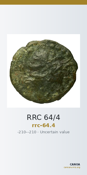 RRC 64/4 — CANOA